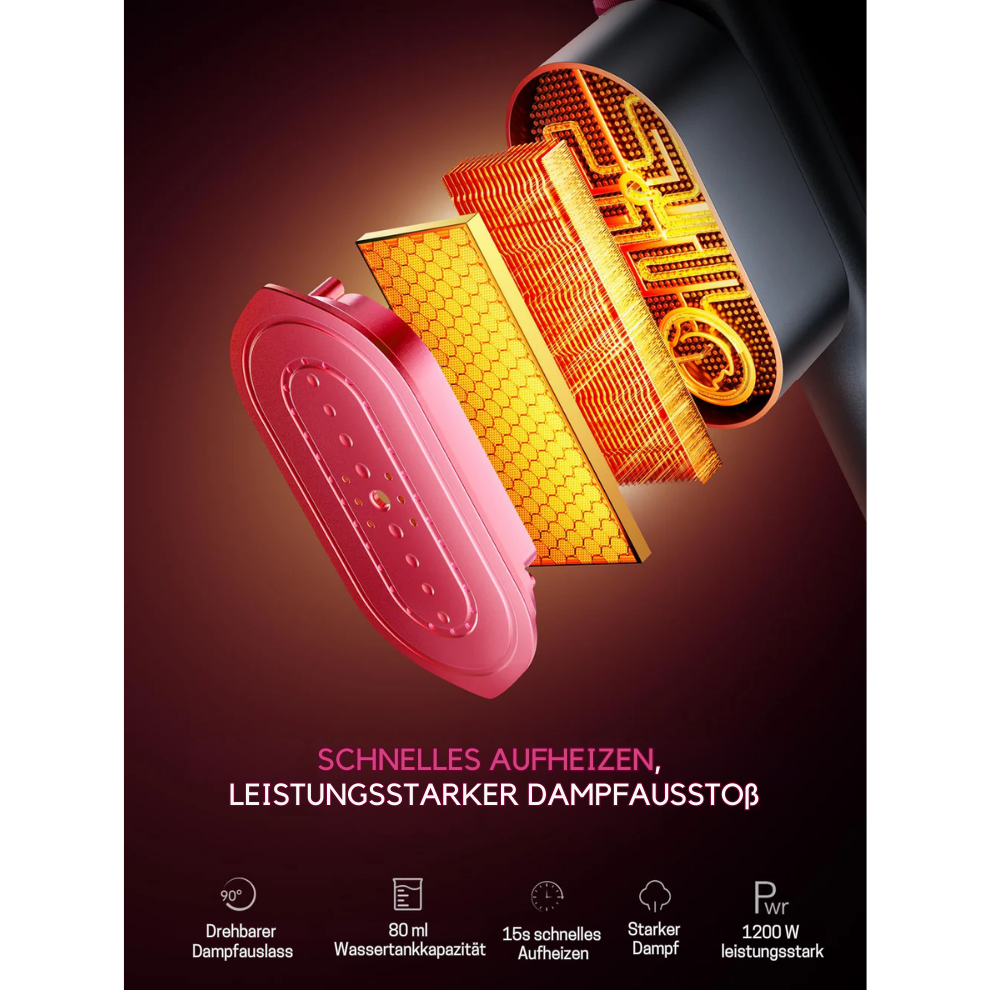Portabler Reise-Dampfbügeleisen & Dampfglätter – 2-in-1 Kompaktes Design